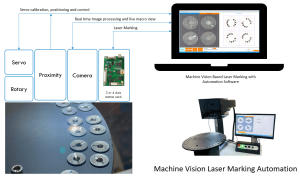Machine-Vision-Laser-Marking-Automation-Architecture