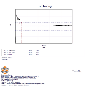 OIT-report1